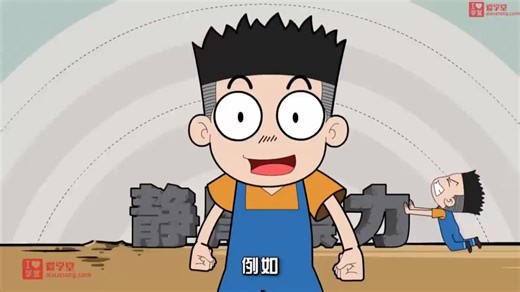 【全144集】趣味动画学物理知识点，同步课堂动画 p20 6摩擦力有几种2【全144集】趣味动画学物理知识点，同步课堂动画 p20 6摩擦力有几种0【全144集