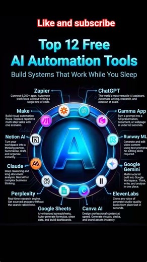 🚀 Top 12 FREE AI Automation Tools You Should Start Using Today