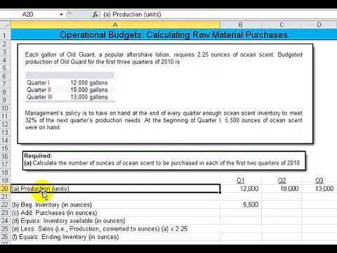Budgeting - Calculating Raw Material Purchases