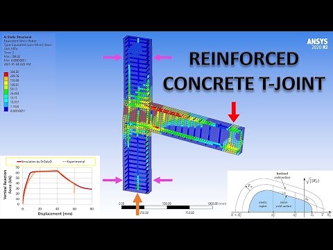 ANSYS 2020 Tutorial: Reinforced Concrete T-Joint