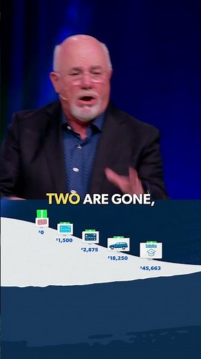 This Is How The Debt Snowball Works