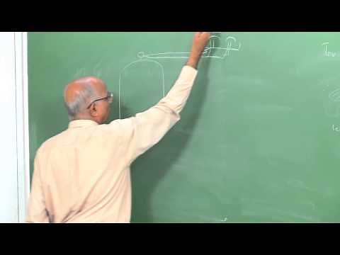 Mod-01 Lec-31 Physical Explosions: Physical Explosions from Flash Vaporization, Metastable Liquid