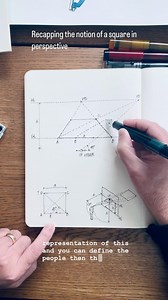 19K views · 85 reactions | Here’s a simplified way to better...