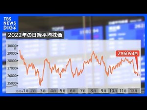 東証で大納会 日経平均株価は1年で約2700円下げ 世界情勢に振り回された1年｜TBS NEWS DIG