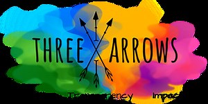 How to Calculate Iron Repair Intake