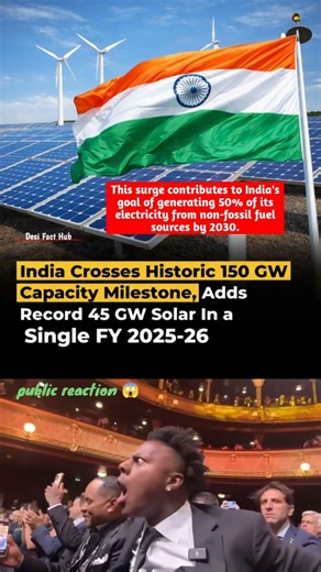 India's Record-Breaking Solar Surge! ☀️🇮🇳 | #shorts #viral #trending #facts #solarenergy