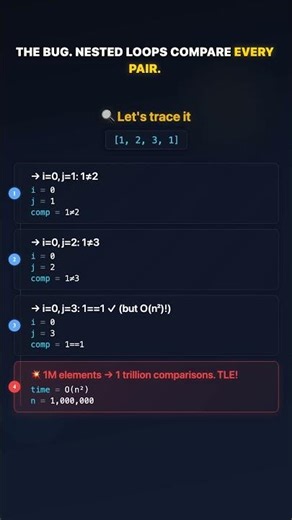 This mistake breaks Contains Duplicate #shorts #coding #interview