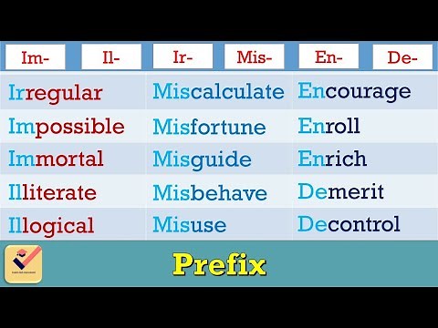 Prefix : 175+ Important words in English | Vocabulary | Prefixes | Formation of words [Part - 3]