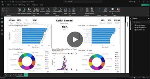 #powerbi #dataanalytics #ipl2025 #datavisualization #sportsanalytics #opentowork | Naresh B