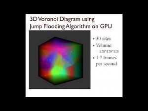 3D Voronoi Diagram using Jump Flooding Algorithm on GPU