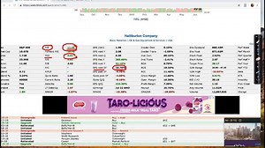 Lesson1 Part2 (Fundamental & Technical Analysis)