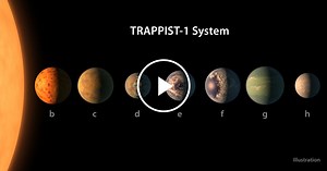 7 New Planets Could Host Alien Life