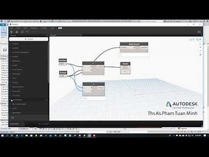 Hướng dẫn sử dụng Dynamo | Bài 5: Toán tử toán học trong Dynamo | Dynamo Tutorial