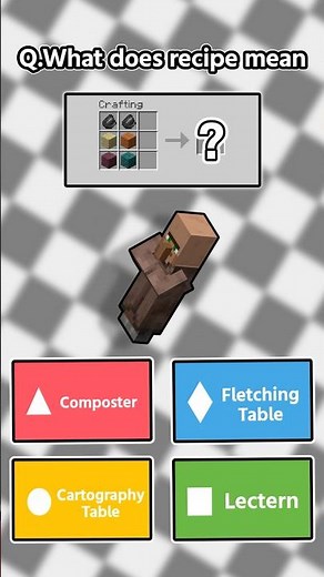 Minecraft kahoot ytpmv #Minecraft #kahoot #ytpmv #音mad