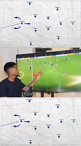 Chelsea vs Arsenal analysis [Palmer] | Sharawi