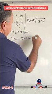 Eigenvalues ​​and eigenvectors of a matrix. Step 3