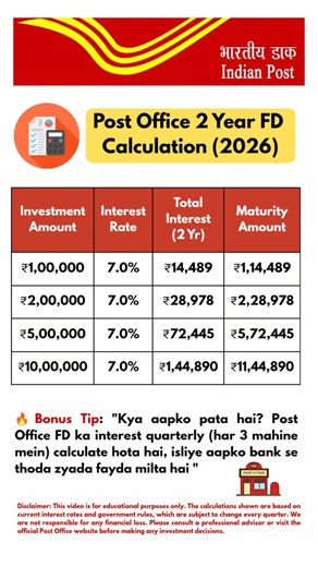 Post Office 2 Year FD 2026 💰 | ₹1 Lakh Par Kitna Milega? Full Calculation 🔥 #postofficesavingschemes
