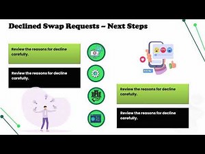 How to Request Shift Swap on Kronos | Kronos Training Made Easy | Shift Swap Tutorial Tips