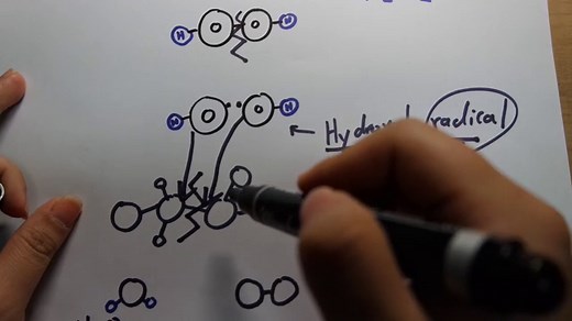 Hydrogen Peroxide Aquarium Dosage & 3 Best Ways To Use It - Our Aquariums