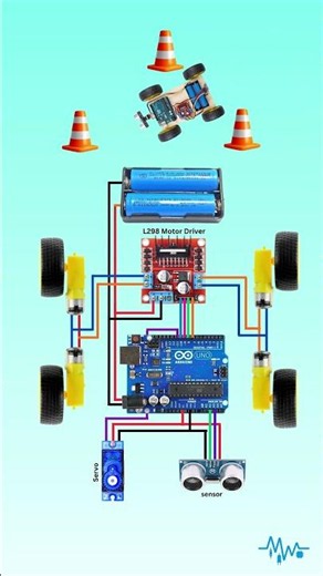 🤖Obstacle Avoiding Robot Car