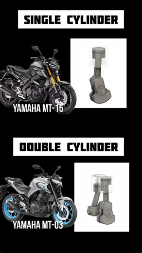 Single VS Double Cylinder Engine Working & Sound|#yamaha #mt15 #mt03 #automobile