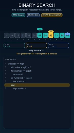 binary search