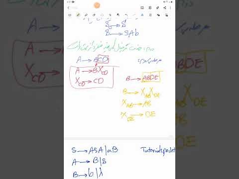 جلسه ۱۶: فرم نرمال چامسکی(chomsky normal form)