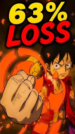 Crunchyroll Roll Is LOSING! #anime #crunchyroll