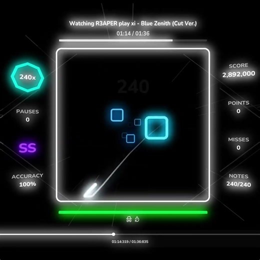 Rhythia: xi - Blue zenith