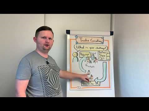 Troika Consulting with Carsten Lützen