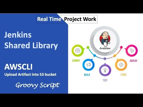 DevOps | Jenkins | Shared Library | Groovy Scripts| Pipeline project| Realtime shared library usage