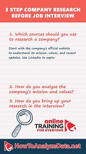 288K views · 2.7K reactions | Ace Your Job Interview: 3 Essential...