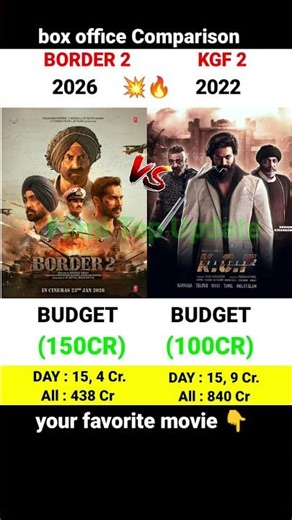 Border 2 Box office collection | Sunny deol, KGF 2 Yash 15th day collection worldwide
