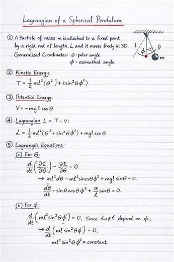 Spherical Pendulum Derivation 🔥 (MSc Physics) #physics #mscphysics #study #education