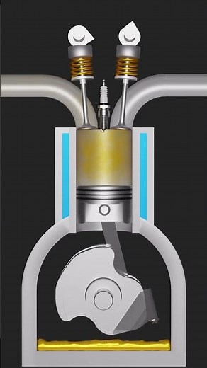 How 4-Stroke Car Engine Works?