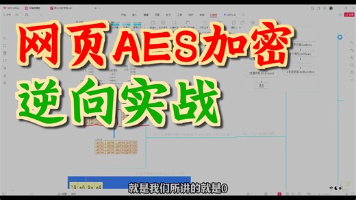 深入AES算法核心：逆向解析列混合与密钥扩展，实现加密逻辑的完整闭环
