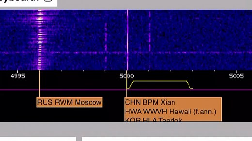 用Websdr收听国家授时台，网址看简介
