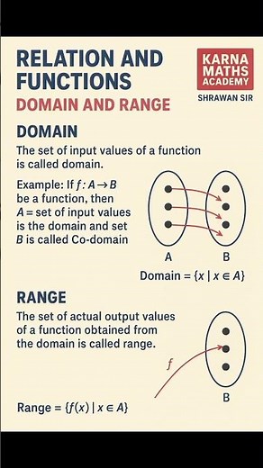 Domain and Range of Functions | Class 9 Optional Maths | Relation & Functions #domain #range