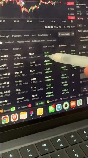 How to Use GMGN AI Trading Bot For Beginners In 2025?