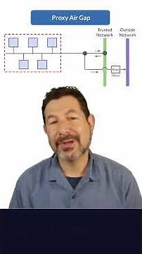 How Do You Air Gap?