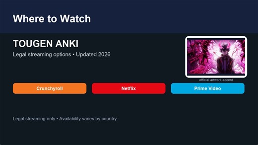 Where to Watch TOUGEN ANKI Online (Updated 2026) -