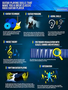 Pentatonic Scale Licks | Pentatonic Guitar Licks lesson