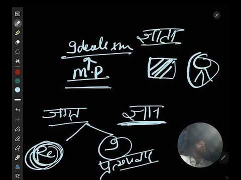 BA 2nd | Philosophy of George Berkeley (Part 1) | Easy Explanation | By Yogesh sir