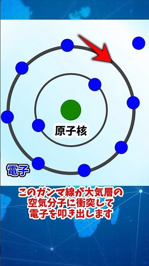 1分でわかる「EMP爆弾」 #Shorts