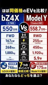 [bZ4X vs. Model Y] EV Comparison: Which One Should You Choose for Around 5.5 Million Yen?