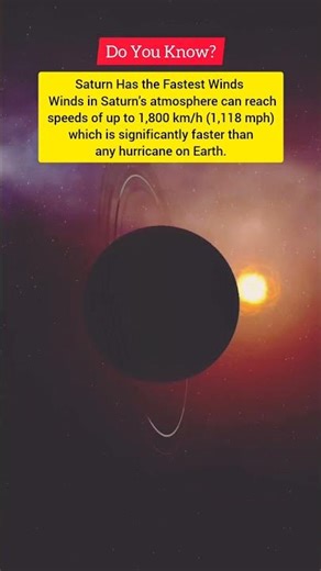 You Won’t Believe How Fast Saturn’s Windstorms Are!