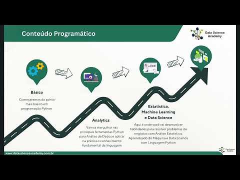 Program Content of the Free Python Language Fundamentals Course