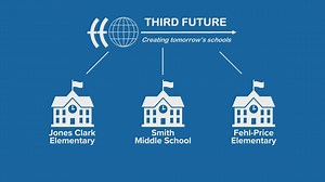 Beaumont ISD holding town hall meetings to discuss new leadership of 3 district campuses