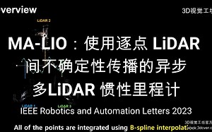 MA-LIO：使用逐点 LiDAR 间不确定性传播的异步多LiDAR 惯性里程计