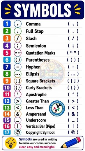 17 Important Symbols Everyone Should Know ✍️ | Punctuation & Writing Symbols Explained
